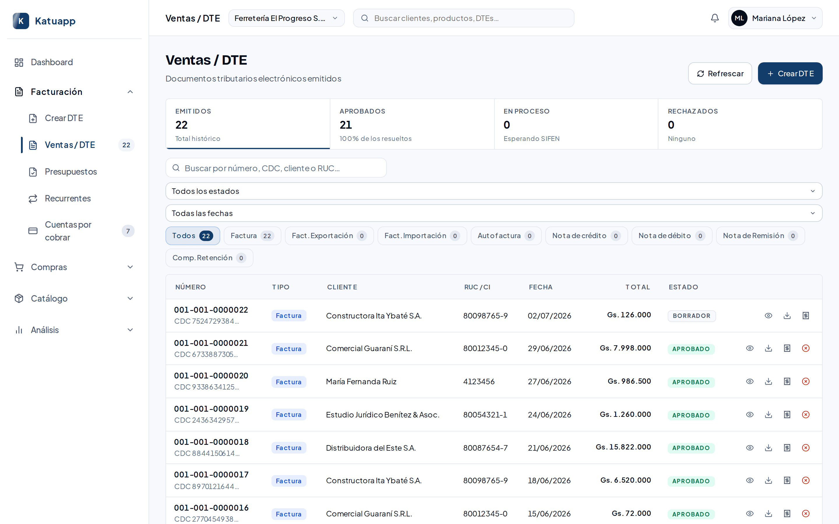 Listado de ventas de Katuapp con estados APROBADO y montos en guaraníes